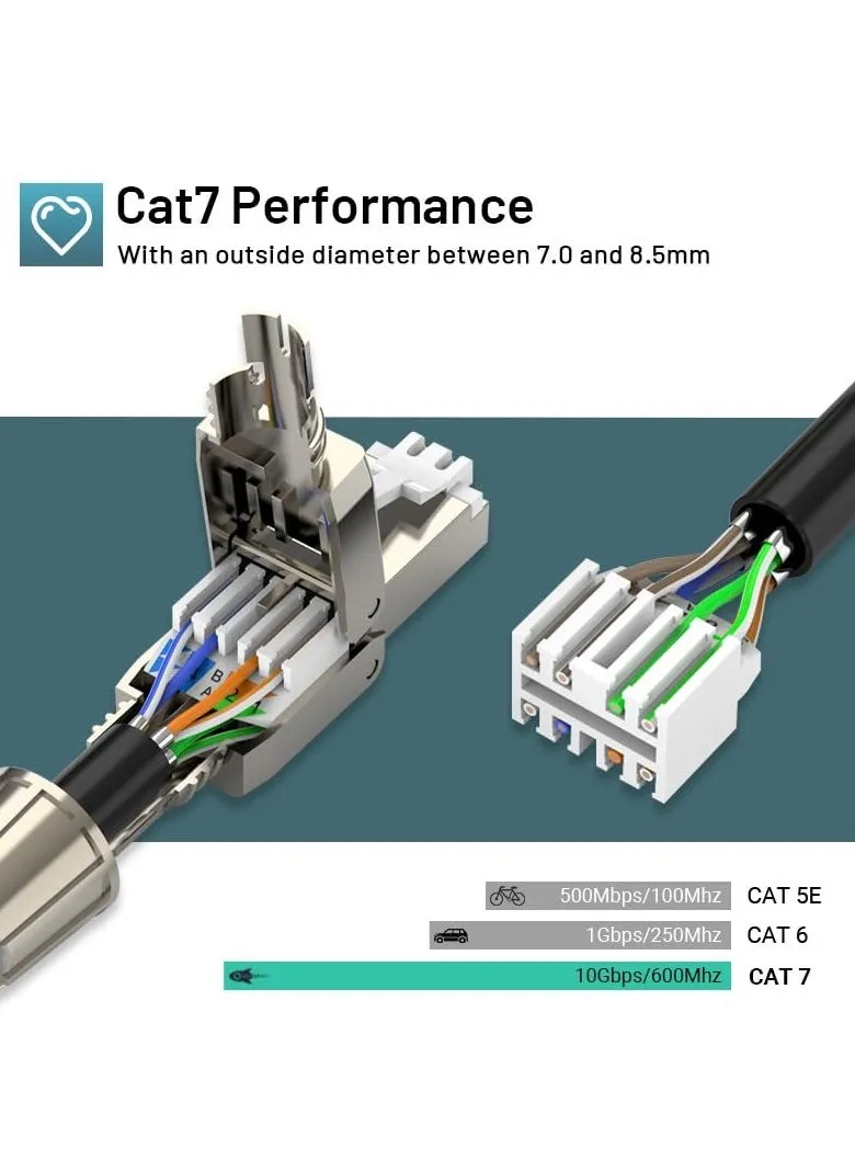 موصلات RJ45 Cat7، موصلات إيثرنت محمية قابلة لإعادة الاستخدام بدون أدوات لكابل UTP SFTP مقاس 23AWG، موصل إنترنت سهل 10G، تركيب ميداني سريع (عبوتان)-2