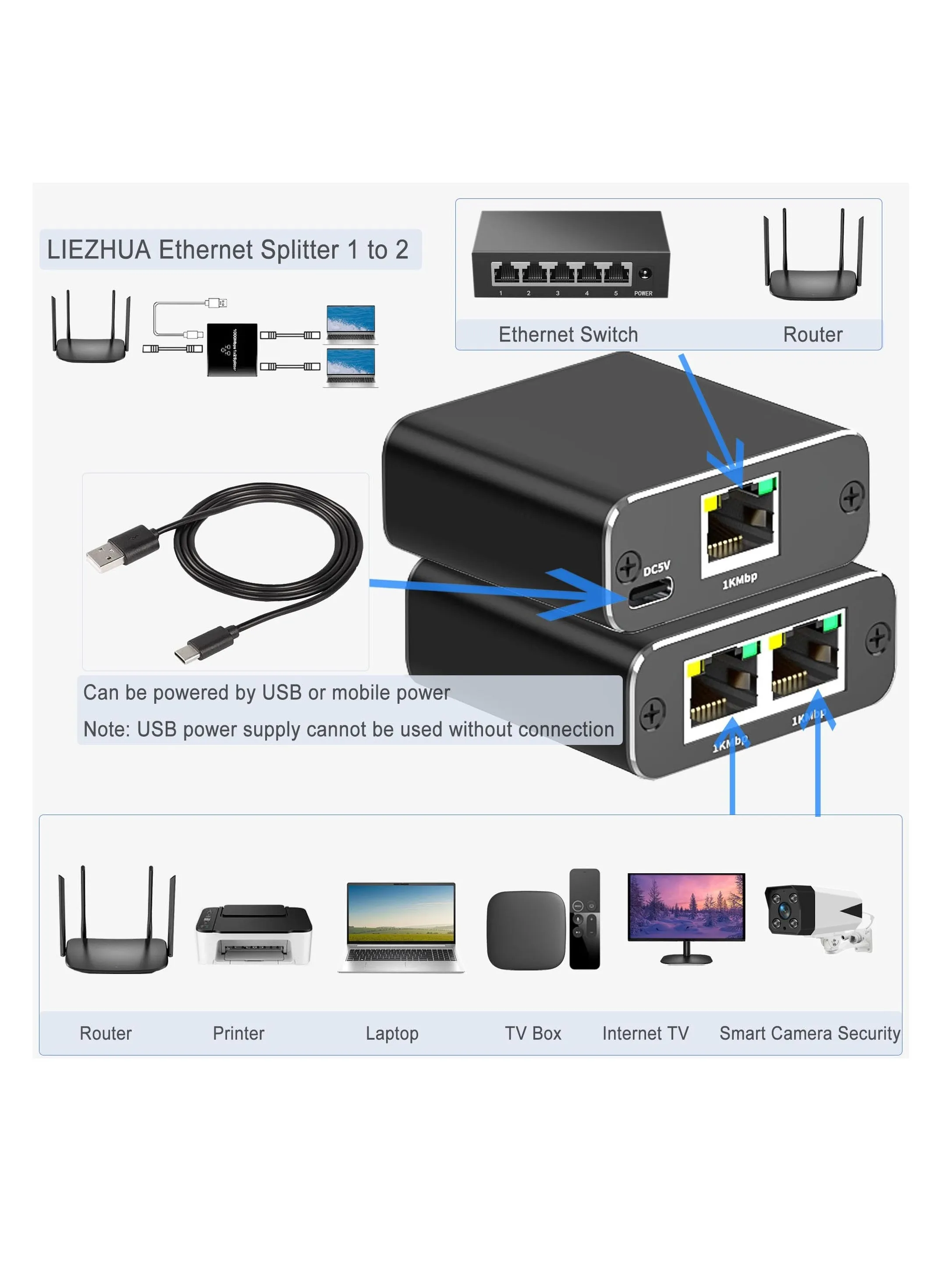 محول مقسم شبكة RJ45، مقسم كابل إيثرنت، مقسم إنترنت 1 إلى 3 مقسم شبكة LAN عالي السرعة 1000 ميجابت في الثانية، 3 أجهزة شبكات متزامنة، لـ Cat5/5e/6/7/8-2