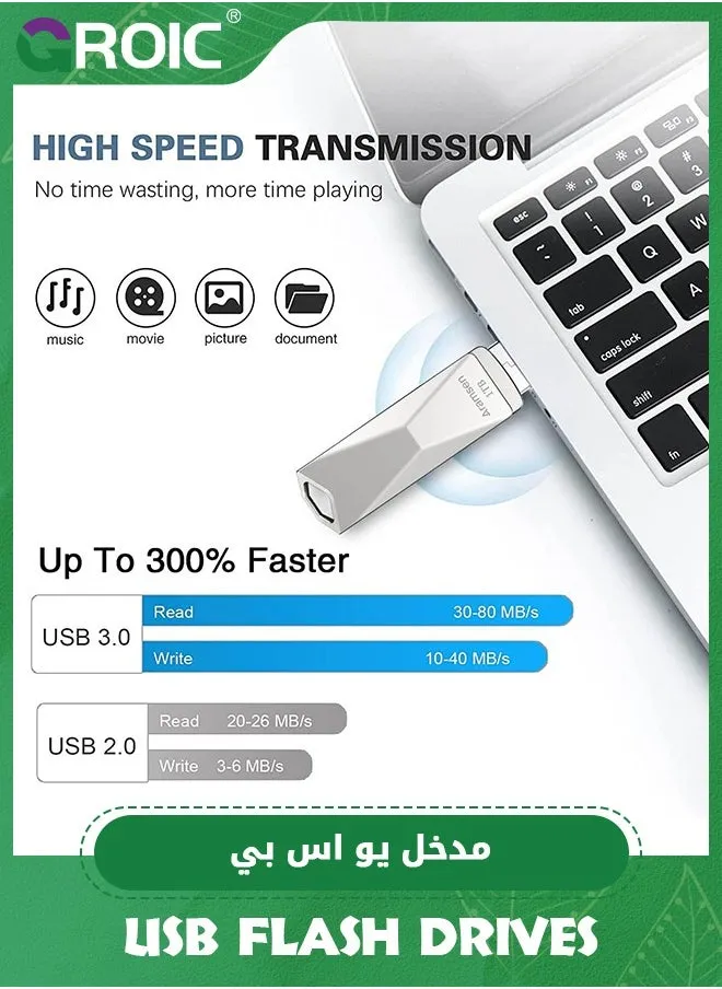 محرك فلاش USB فضي لـ iPhone Photo Stick 64 جيجابايت محرك إبهام أو USB C Android Phone تخزين الصور 2in1 Memory Stick متوافق مع i-Phone Pad Android Mac-Book USB C والكمبيوتر الشخصي-2