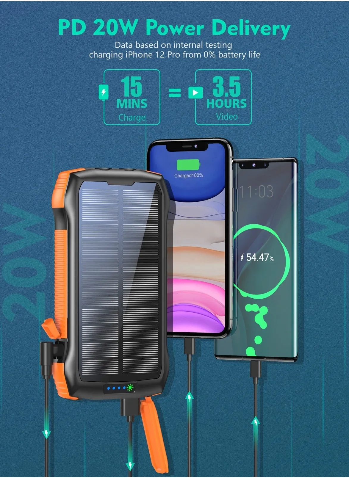 بنك الطاقة الشمسية، شاحن محمول 33500mAh QC3.0 18W PD 20W شحن سريع، شاحن هاتف محمول مع 10W لاسلكي 5 مخرجات IP67 مقاوم للماء 6W فلاش مضيء لجهاز iPhone وSamsung وغيرها-2