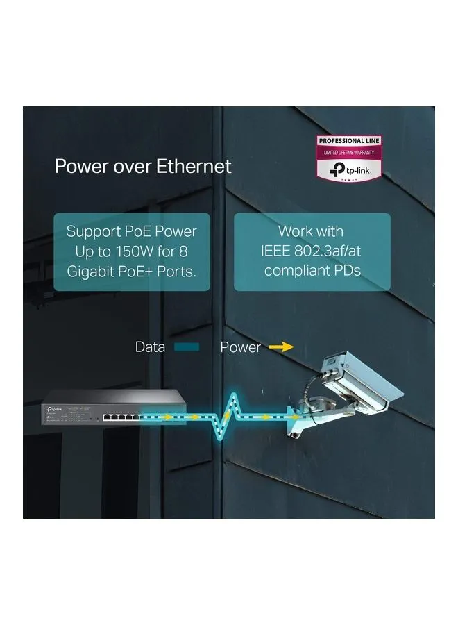 TL-SG2210MP | محول Jetstream 10 منافذ Gigabit Smart Managed PoE | 8 منافذ PoE+ بقوة 150 وات، 2 فتحات SFP | Omada SDN Integrated | استرداد PoE | IPv6 | توجيه ثابت | حماية محدودة مدى الحياة-2