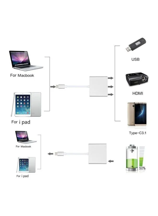 محول USB من Type-C إلى HDMI بدقة 4K لجهاز أبل ماك بوك أبيض-2