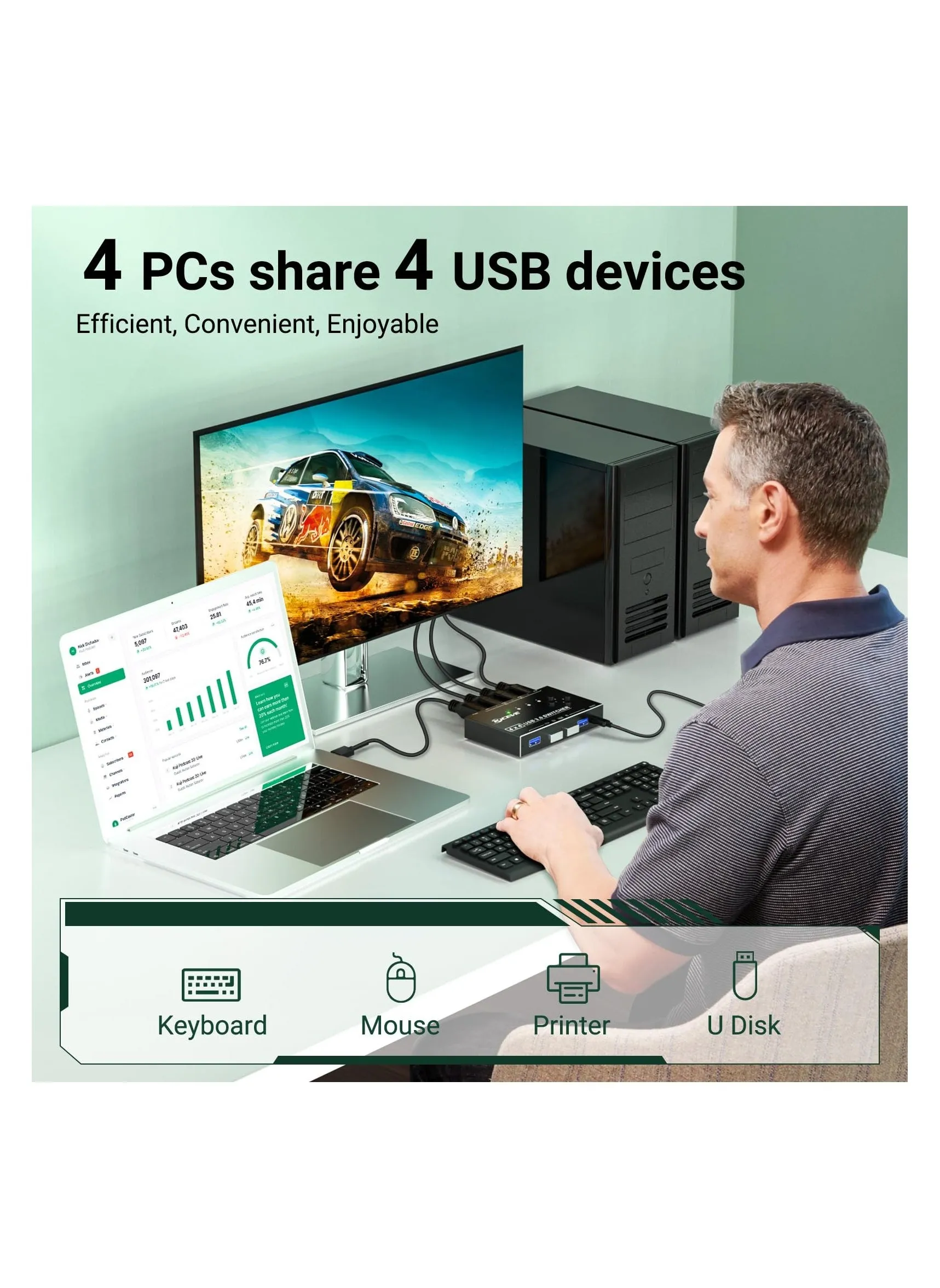 USB 3.0 Switch 4 Computers, 4 Port USB Switch Selector for 4 Computer Share 4 USB Devices, Keyboard Mouse Switch with USB Cables, USB Switcher with Wired Remote and 4 Standard USB-B Cables-2