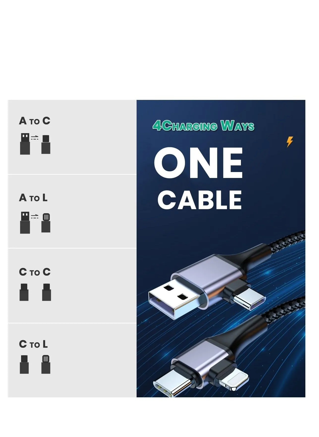 كابل USB C، كابل USB عالمي 4 في 1، سلك شاحن سفر بطول 6 أقدام، سلك شحن سريع PD Type C إلى C ذكر إلى ذكر، مع نقل بيانات بسرعة 480 ميجابت في الثانية، كابل شحن عالمي للهاتف والكمبيوتر-2