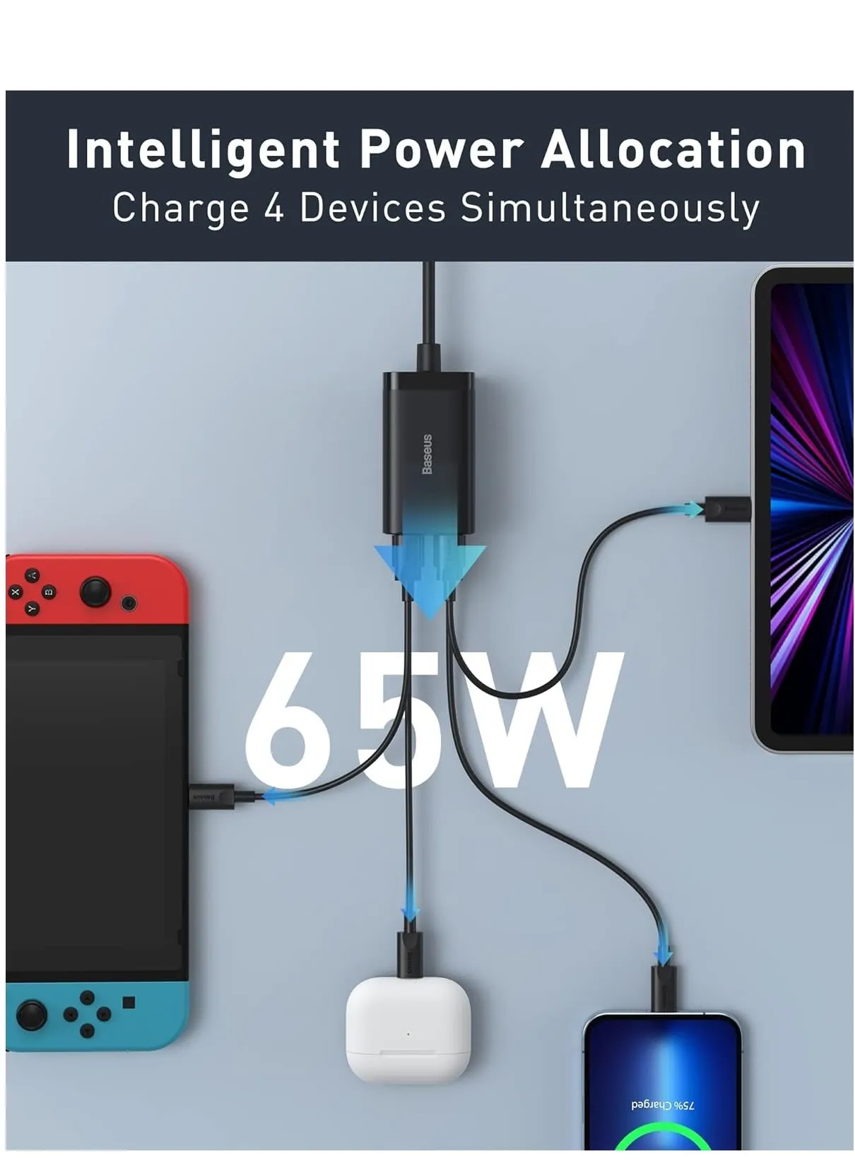 شاحن USB C، كتلة شاحن حائط سريع 65 وات PD GaN3، 4 منافذ 2USB-C + 2USB-A محطة شحن مع كابل تيار متردد بطول 5 أقدام لأجهزة MacBook Pro/Air، والكمبيوتر المحمول USB-C، وiPhone 15/14/13، وiPad Pro، وGalaxy S24 S23، إلخ باللون الأسود-2