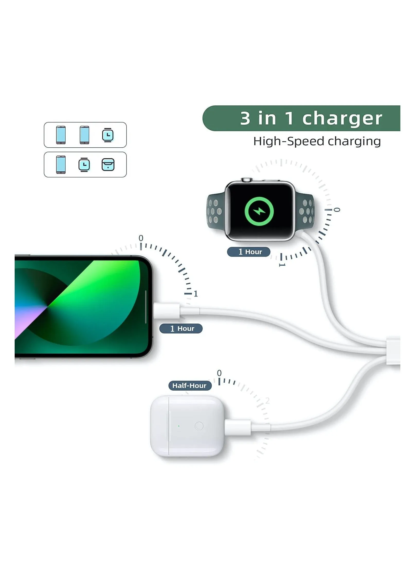 Usb C Charging Cable for Iphone and Iwatch Fast 3 in 1 Magnetic Wireless Charger With 2 Cables Compatible With Iphone and Iwatch Series and Airbuds-2