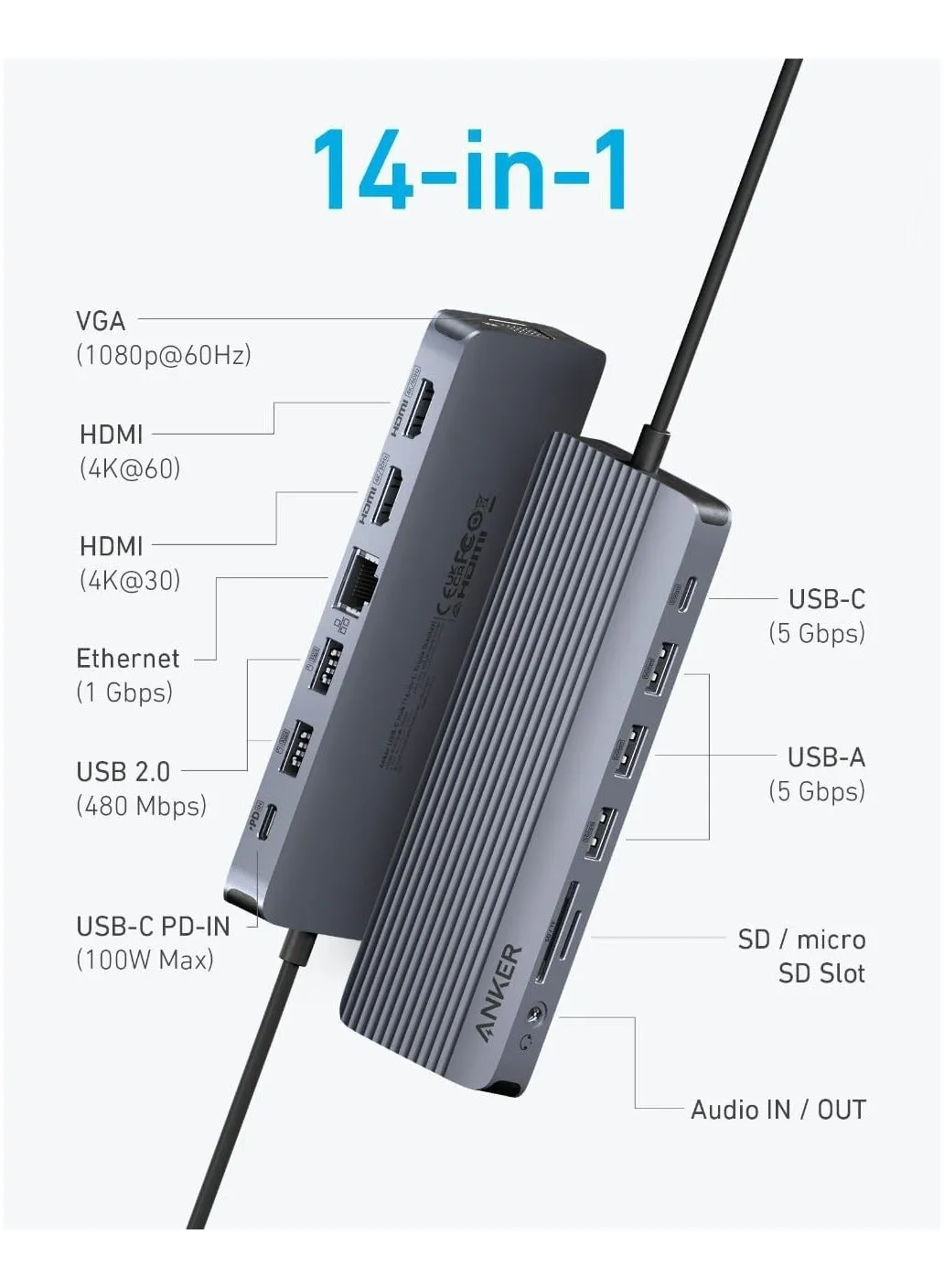 موزع USB-C (14 في 1، شاشة ثلاثية) رمادي-2