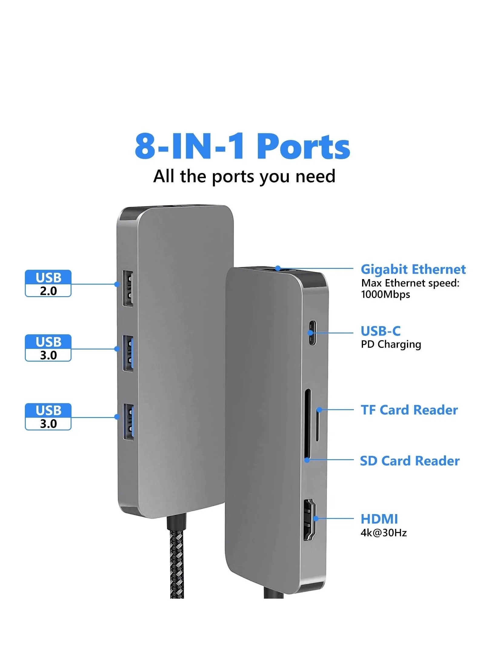 موزع USB C 8 في 1 مع محول HDMI 4K، ومنفذ إيثرنت بسرعة 1000 ميجا بت في الثانية، وشحن PD بقوة 100 وات، وقارئ بطاقات SD 3.0 وTF 3.0، ومنفذ USB 3.0 ومنفذ USB 2.0 للكمبيوتر المحمول USB-C وجهاز من النوع C-2