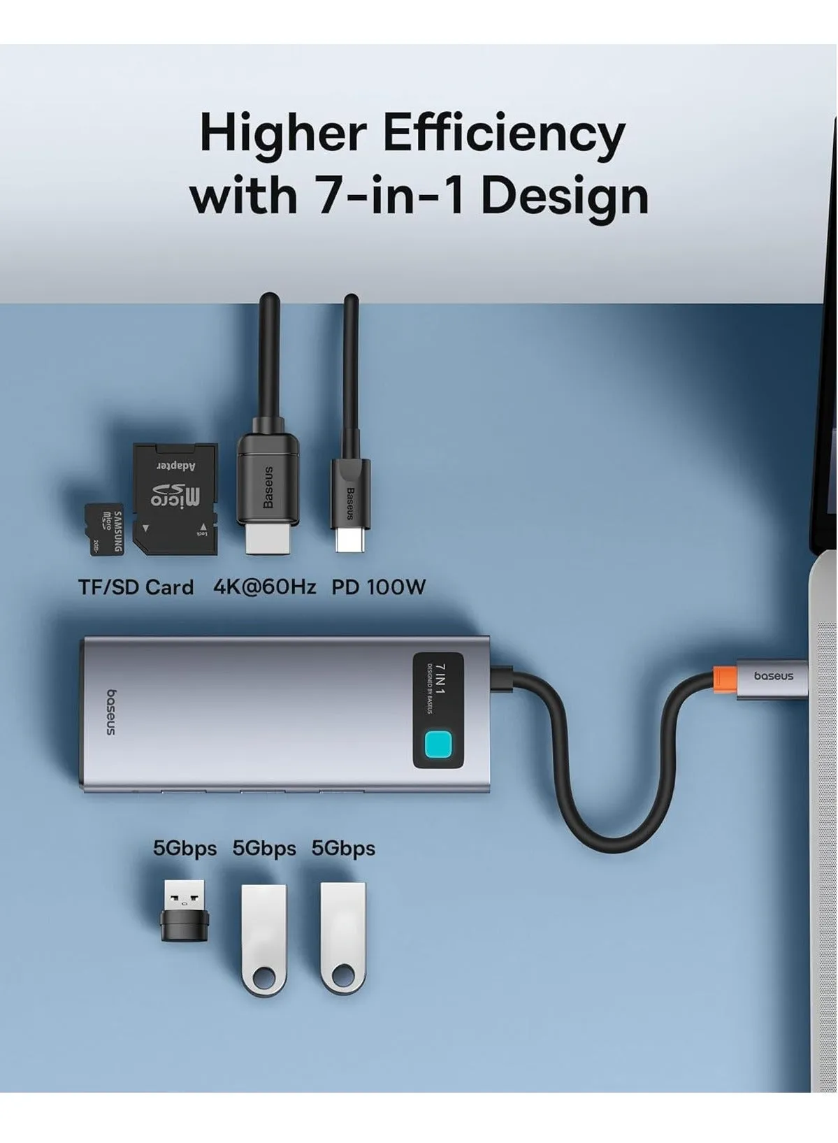 محول USB C Hub متعدد المنافذ مع HDMI 4K@60 هرتز، قاعدة USB C 7 في 1 مع شحن 100 وات، 3 منافذ USB-A بسرعة 5 جيجابت في الثانية، قارئ بطاقة TF/SD، محور USB لأجهزة الكمبيوتر المحمول المتوافقة مع أنظمة التشغيل Windows/Mac/iPad/Steam Deck/Rog Ally رمادي02-2