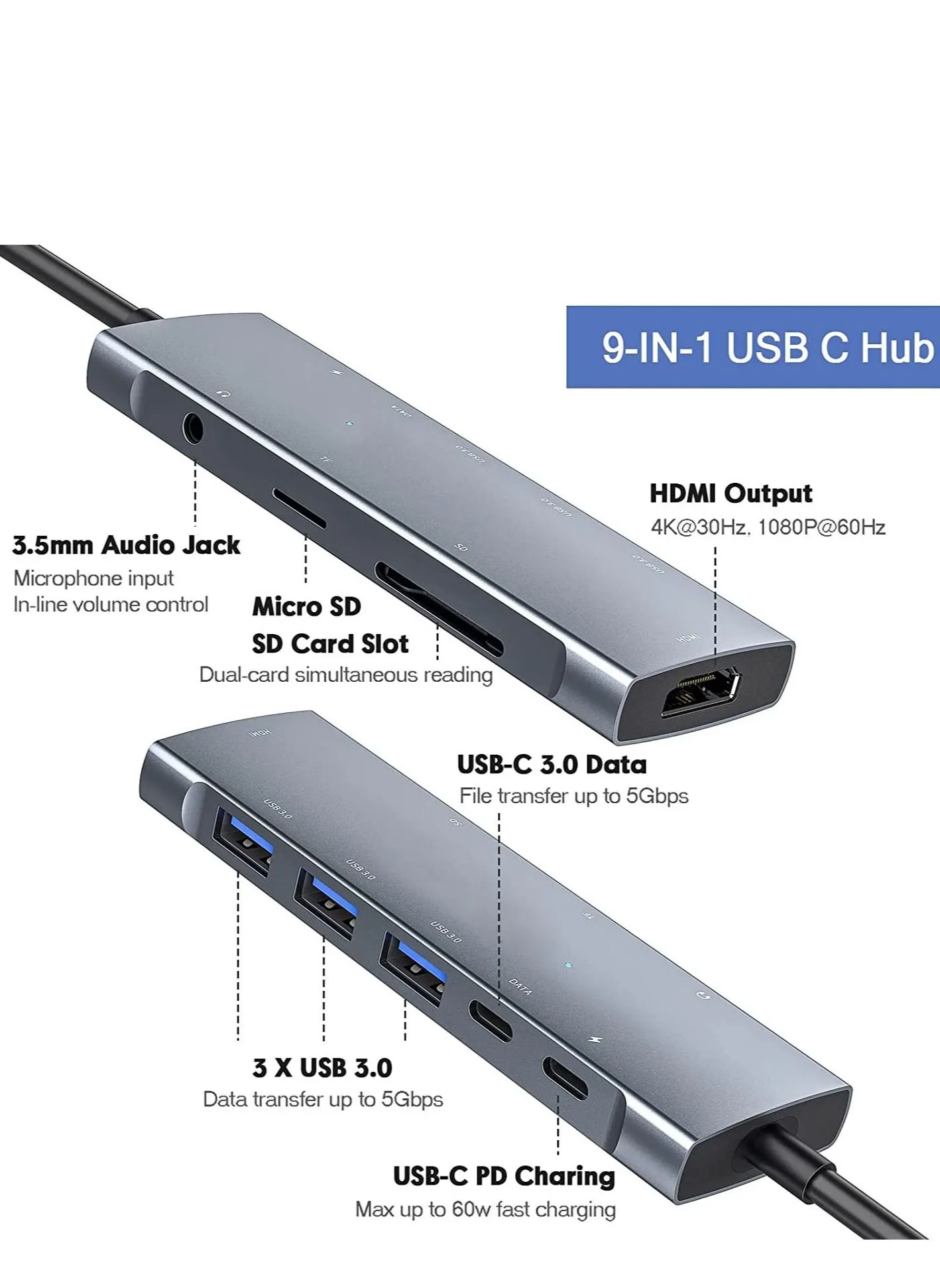 موزع USB C، محول متعدد المنافذ من النوع C 9 في 1 مع توصيل طاقة 87 وات، مخرج HDMI 4K، 3 منافذ بيانات USB3.0 وUSB-C بسرعة 5 جيجابت في الثانية، قارئ بطاقة SD/TF، مقبس سماعة رأس 3.5 ملم متوافق مع MacBook Air وMacBook-2