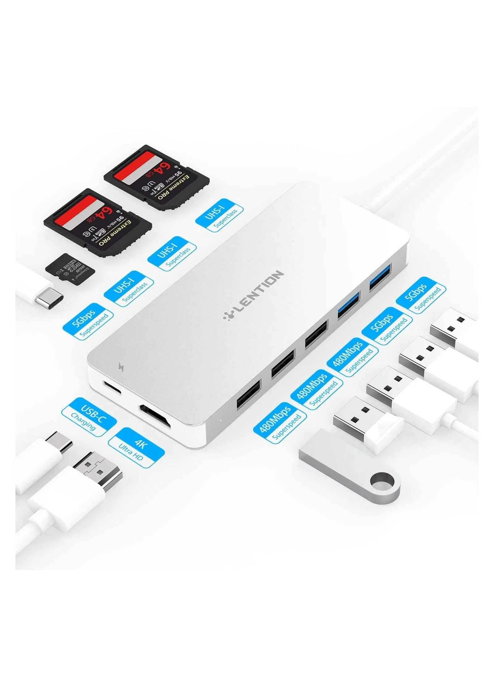 USB C Hub مع 3 فتحات قارئ بطاقات 4K HDMI USB 3.0 USB 2.0 نوع C شحن البيانات متوافق 2021 2016 MacBook Pro الجديد Mac Air Surface Stable Driver Adapter-2