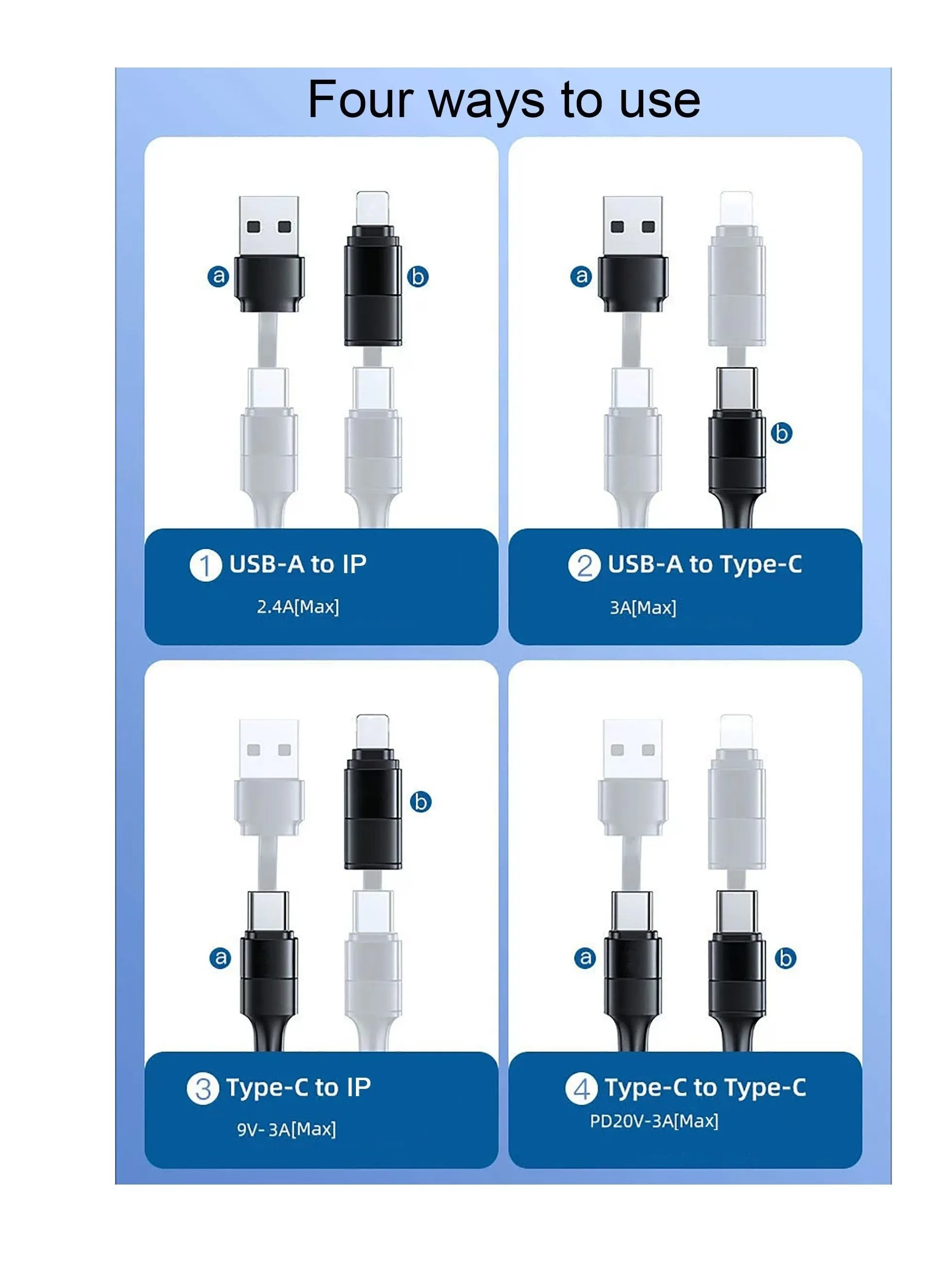 كابل شحن متعدد USB C، 4 أقدام 60 وات 4 في 1 USB C إلى كابل شحن متعدد، كابل شحن سريع بمنافذ IP/Type C/USB A، لأجهزة الكمبيوتر المحمولة/الكمبيوتر اللوحي/الهاتف والمزيد-2