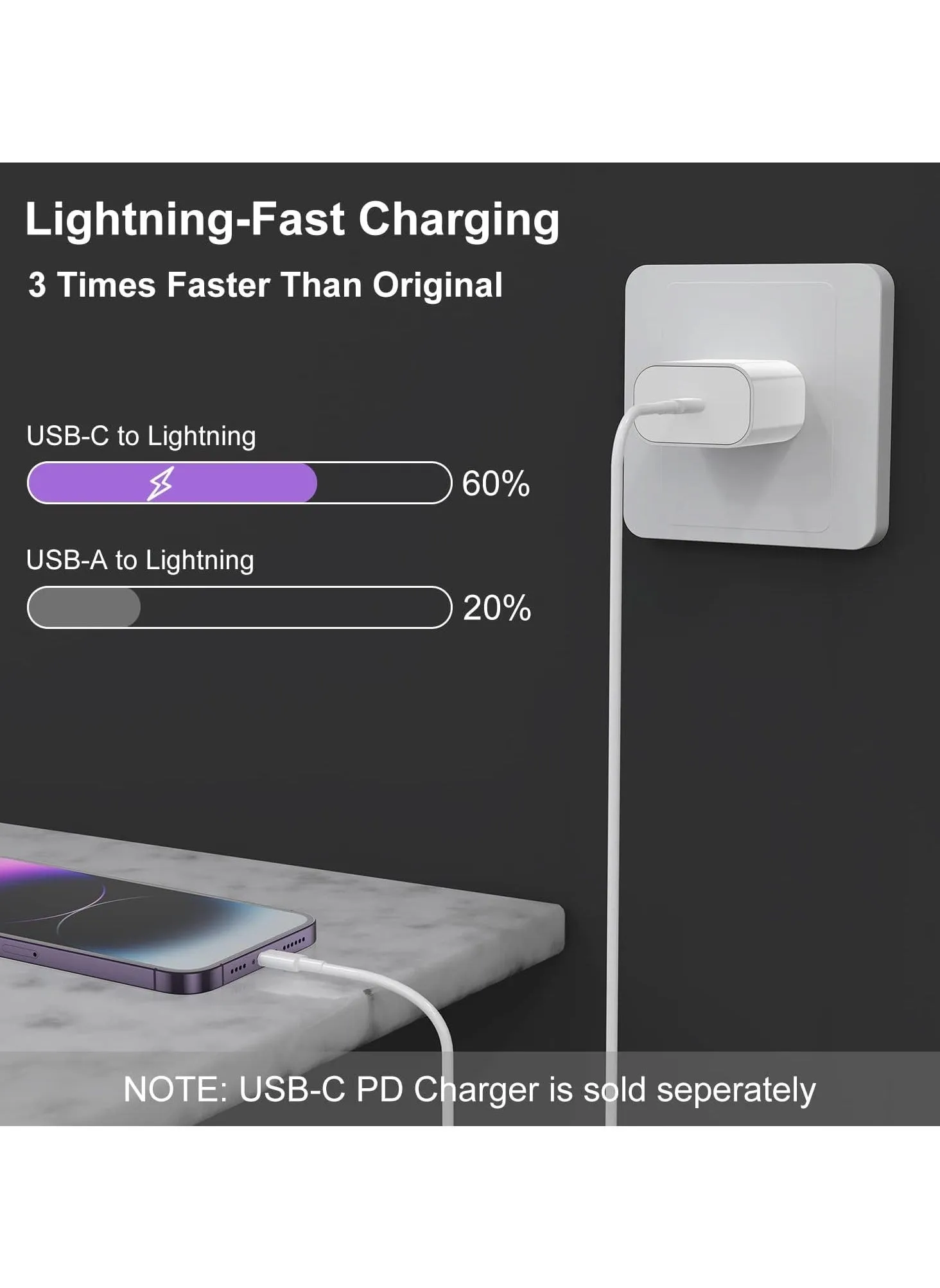 كابل USB C إلى Lightning بطول 3 أقدام (حزمة واحدة) [معتمد من Apple MFi]، كابل شحن iPhone بتقنية Power Delivery، متوافق مع iPhone 14 13 12 11 Pro Max X XS XR 8 7 6s Plus SE.-2