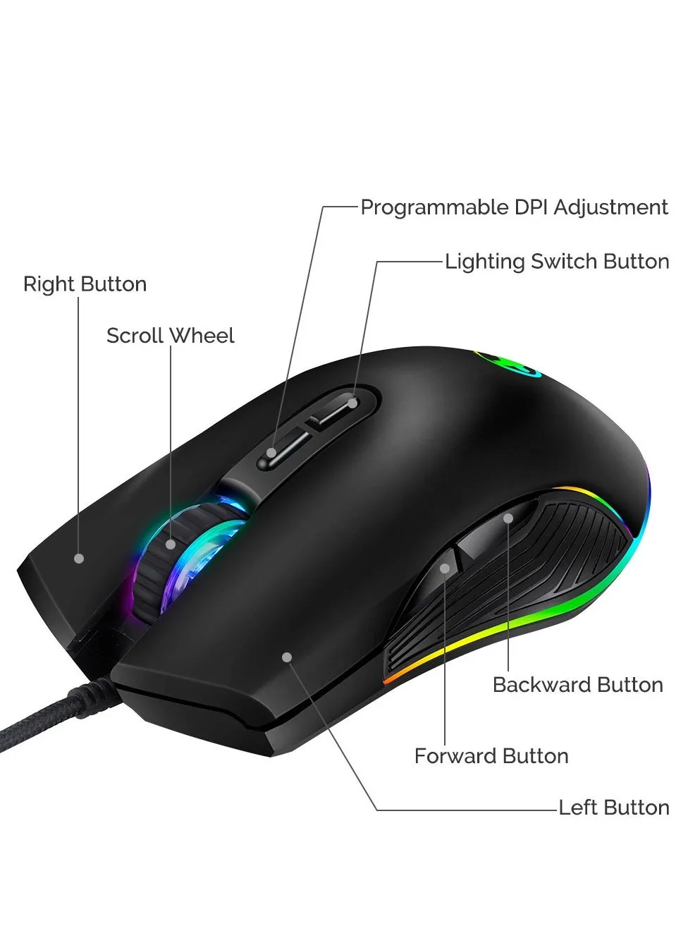 ماوس كهروضوئي سلكي USB-C، ضوء مبهر RGB، مناسب للألعاب وألعاب الهاتف المحمول والهواتف المحمولة. مثالية للاستخدام المكتبي والمنزلي.-2