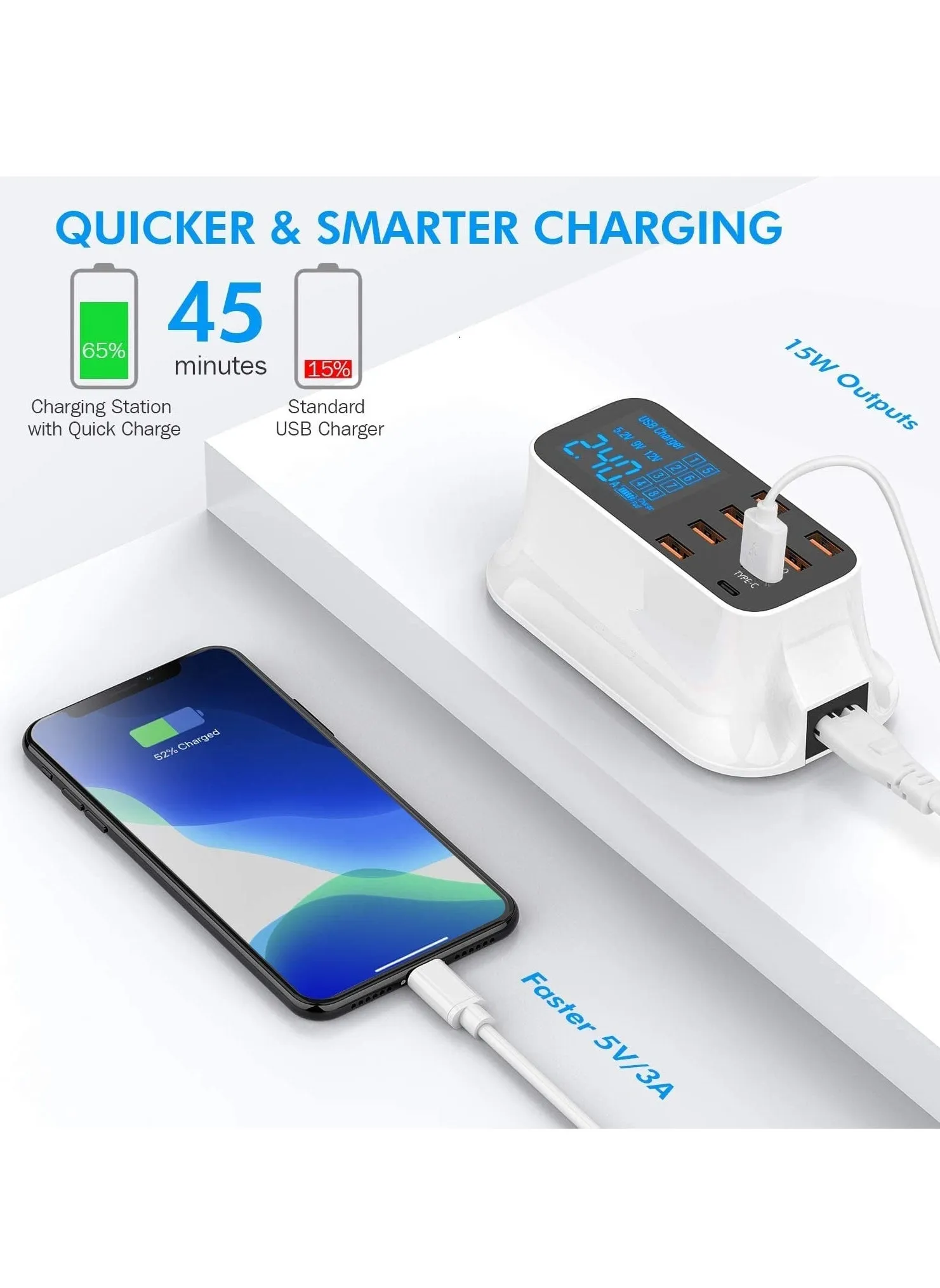 USB Charger, Multi Port USB Charger Charging Station with Quick Charge 3.0 USB Port, LCD Compatible with Smart Phone, Tablet and Multiple Devices…-2