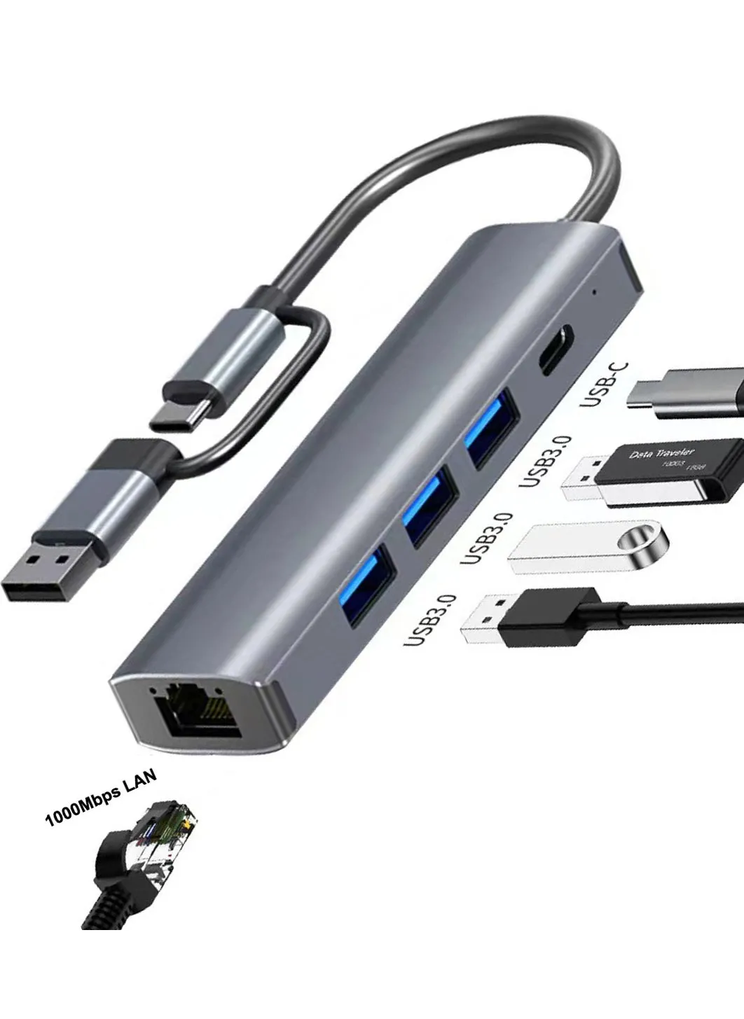 محول USB إلى Ethernet، موزع USB 5 في 2 مع Ethernet، التوصيل والتشغيل، محول شبكة متعدد المنافذ مع 3 منافذ USB 3.0، Gigabit RJ45، منفذ طاقة USB-C متوافق مع أجهزة الكمبيوتر المحمولة MacBook XPS Windows 11-1