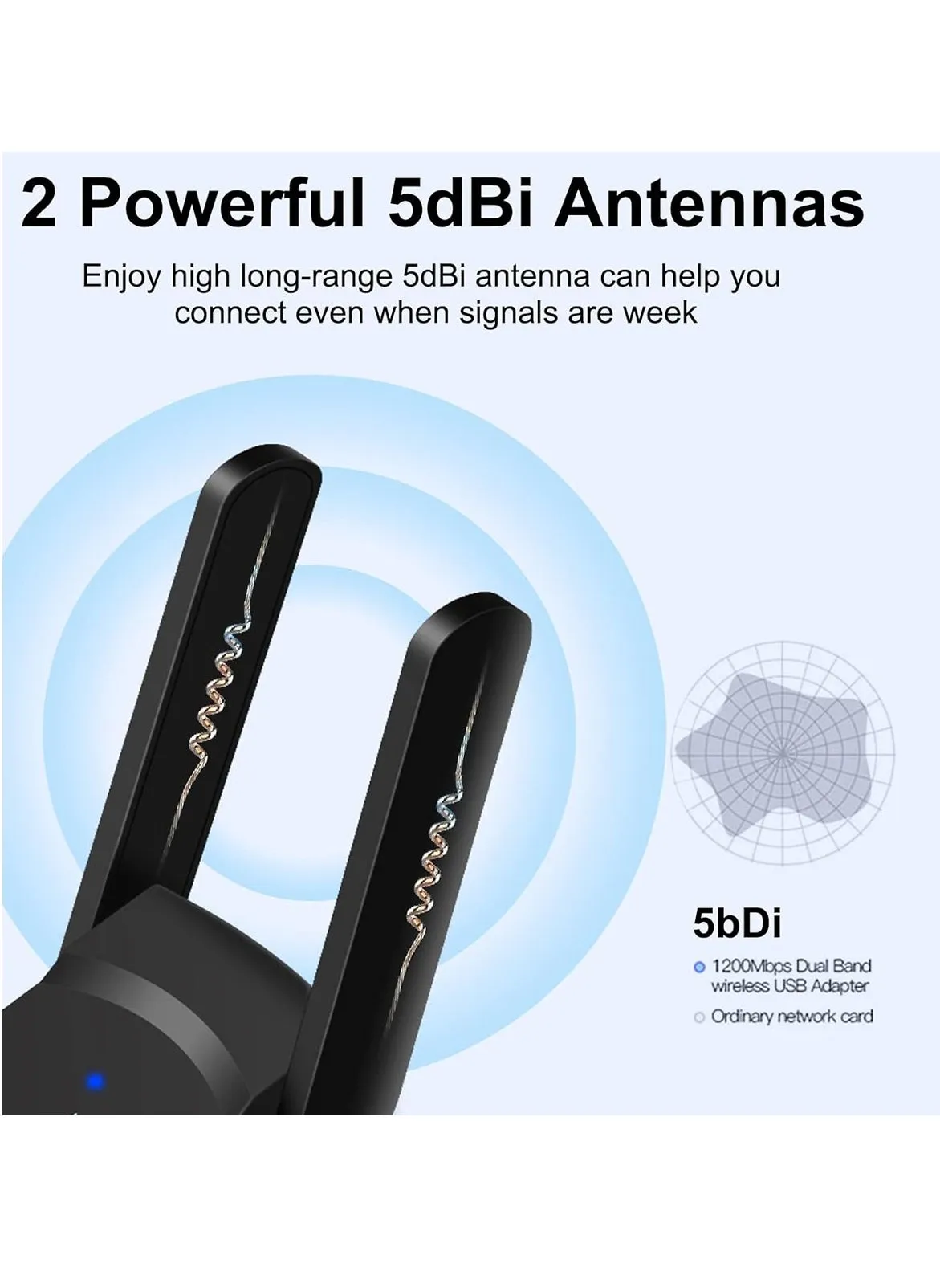 محول (USB) WiFi 1300Mbps مزدوج النطاق 5G/2.4G، مستقبل الشبكة اللاسلكية الخارجي، مزدوج 5dBi Wifi Dongle لأجهزة الكمبيوتر المكتبية المحمولة-2