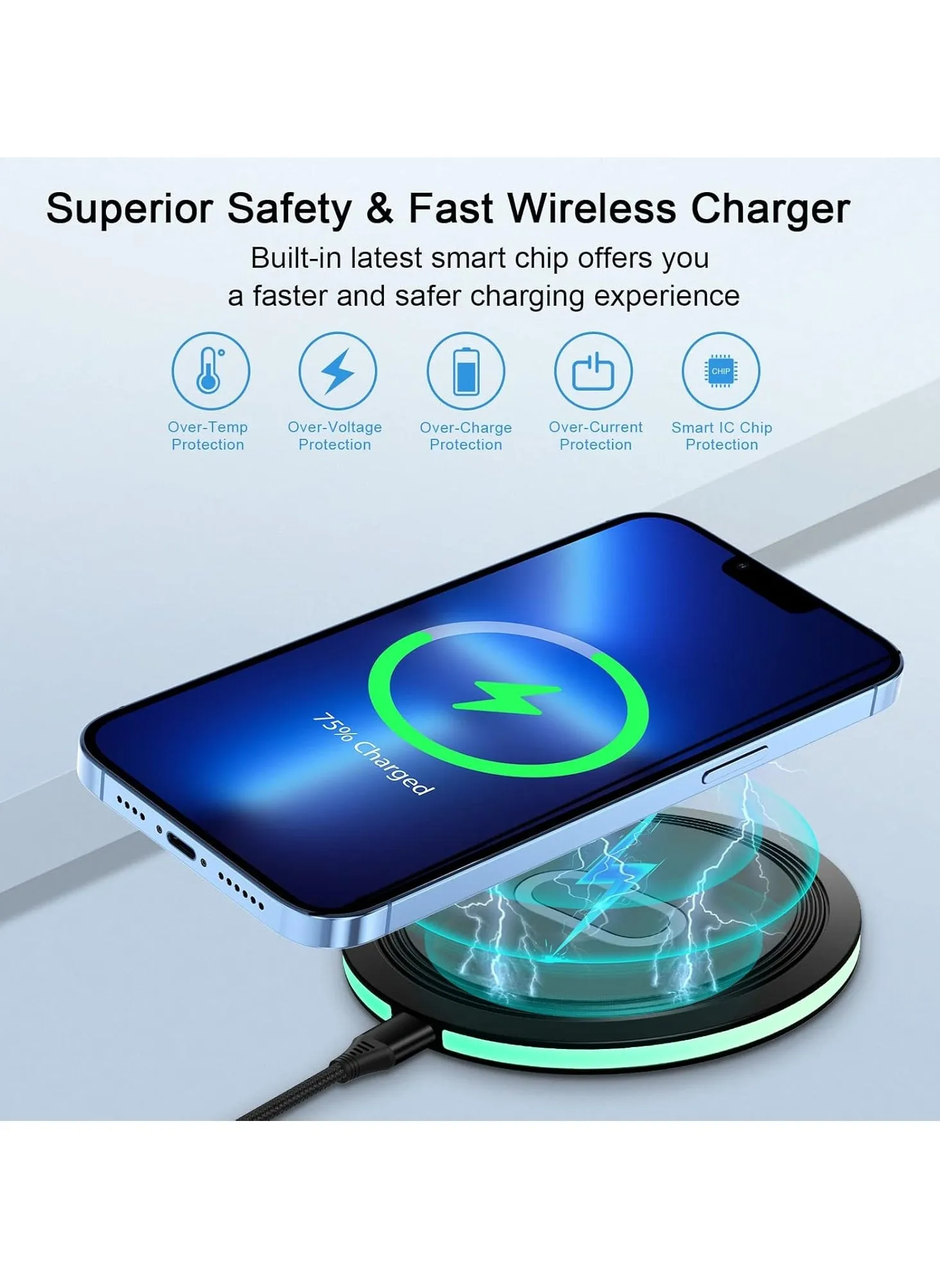 Wireless Charger Samsung Fast Charging Pad for Samsung Galaxy S24/S23 Ultra/S22/S21/Z Flip 6 5,15W Wireless Charging Station Charger Mat with QC Adapter for Google Pixel 9 8a 7a 8 7 Pro 6,iPhone 15 14-2