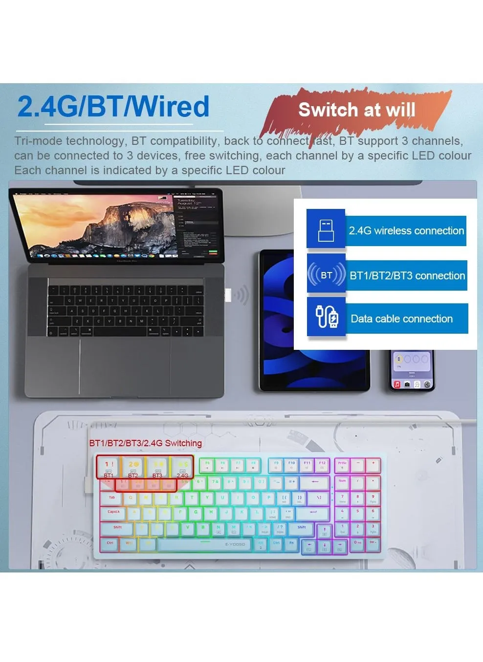 لوحة مفاتيح الألعاب الميكانيكية اللاسلكية Z-94 RGB ، بلوتوث 5.0 USB لاسلكي 2.4G 3 وضع 94 مفاتيح لوحة المفاتيح لحساب الكمبيوتر المحمول مفاتيح بيضاء-2