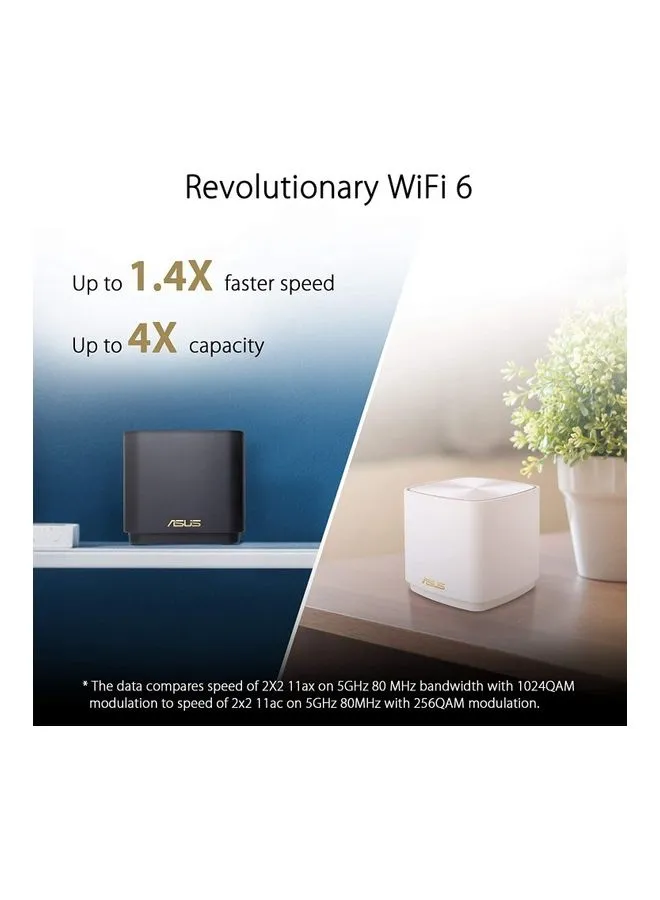 نظام الواي فاي بالشبكة المشددة بالإشارة المنزلية ZenWiFi AX1800 Mini بترددين مزدوجين بسرعة WiFi 6، حزمة تحتوي على 3 وحدات باللون الأبيض. أبيض-2